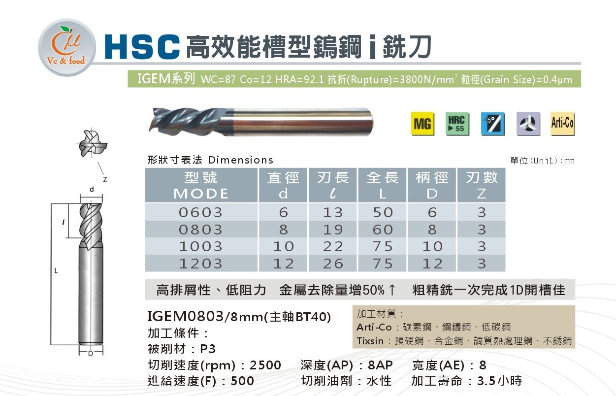 HSC高效能槽型鎢鋼i銑刀