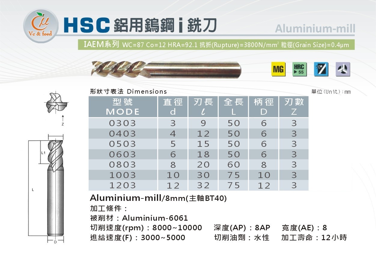 HSC鋁用鎢鋼i銑刀